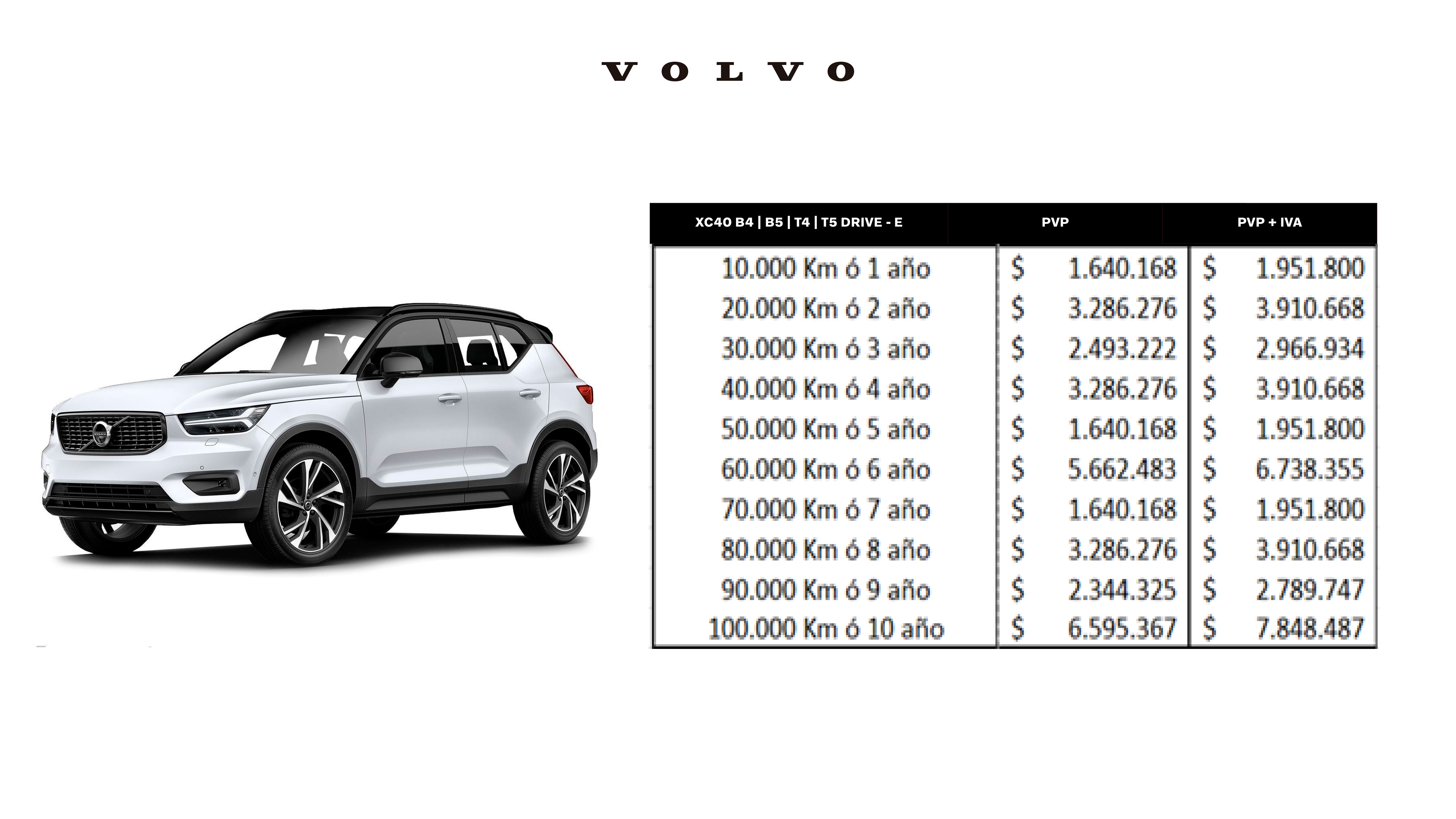 XC40 B | T