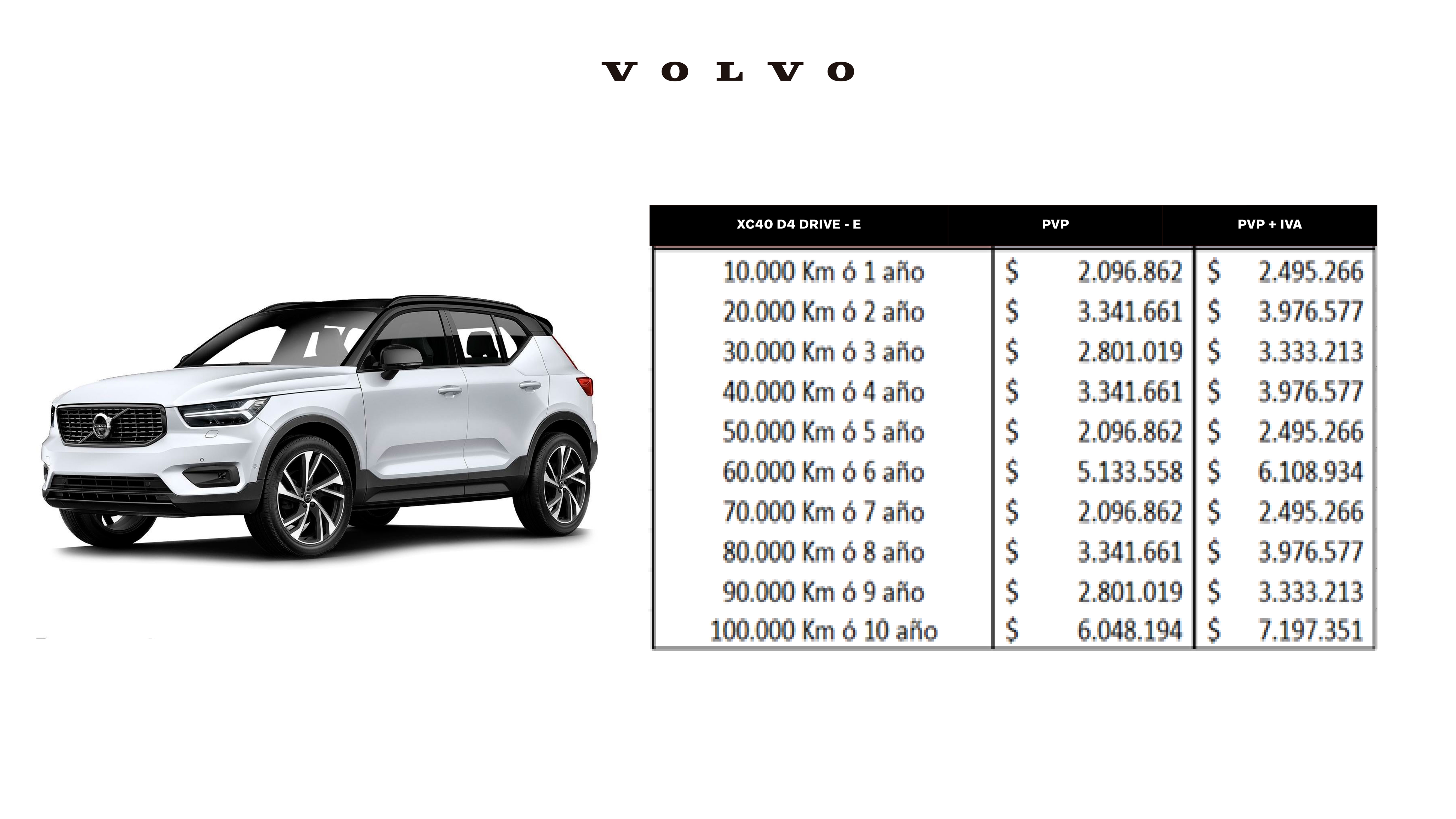 XC40 D