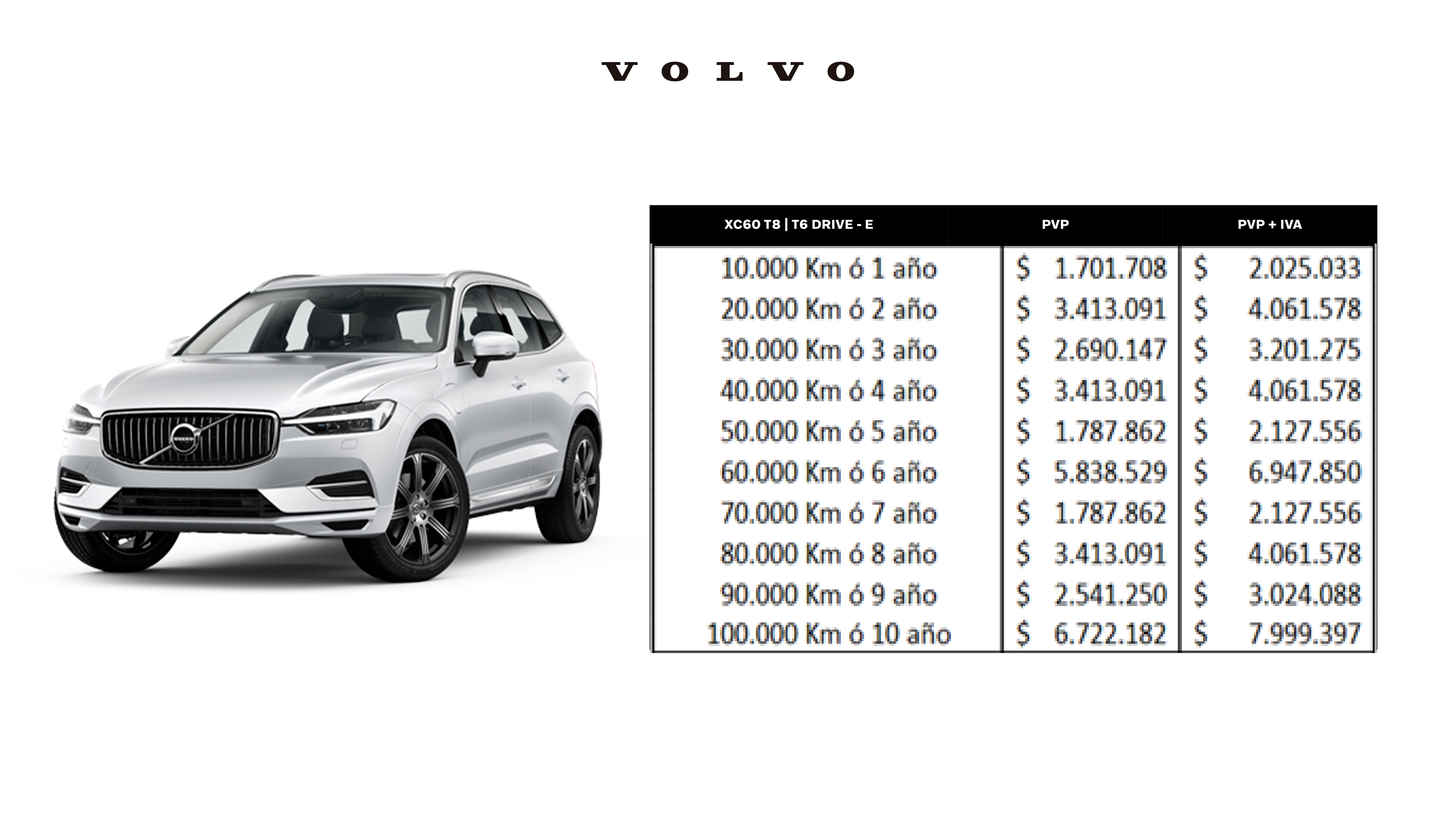 XC60 B5 |T8