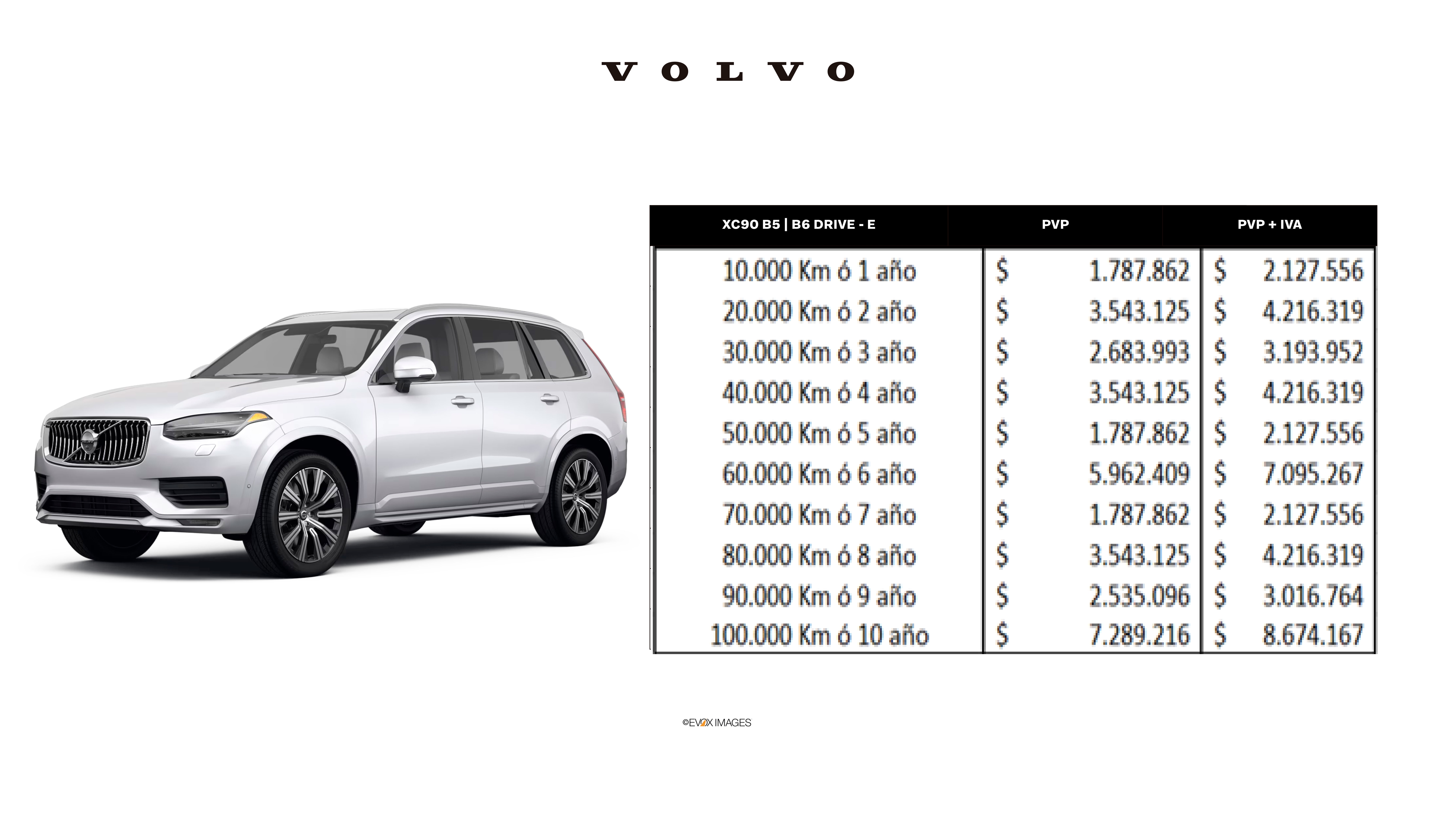 XC90 B5