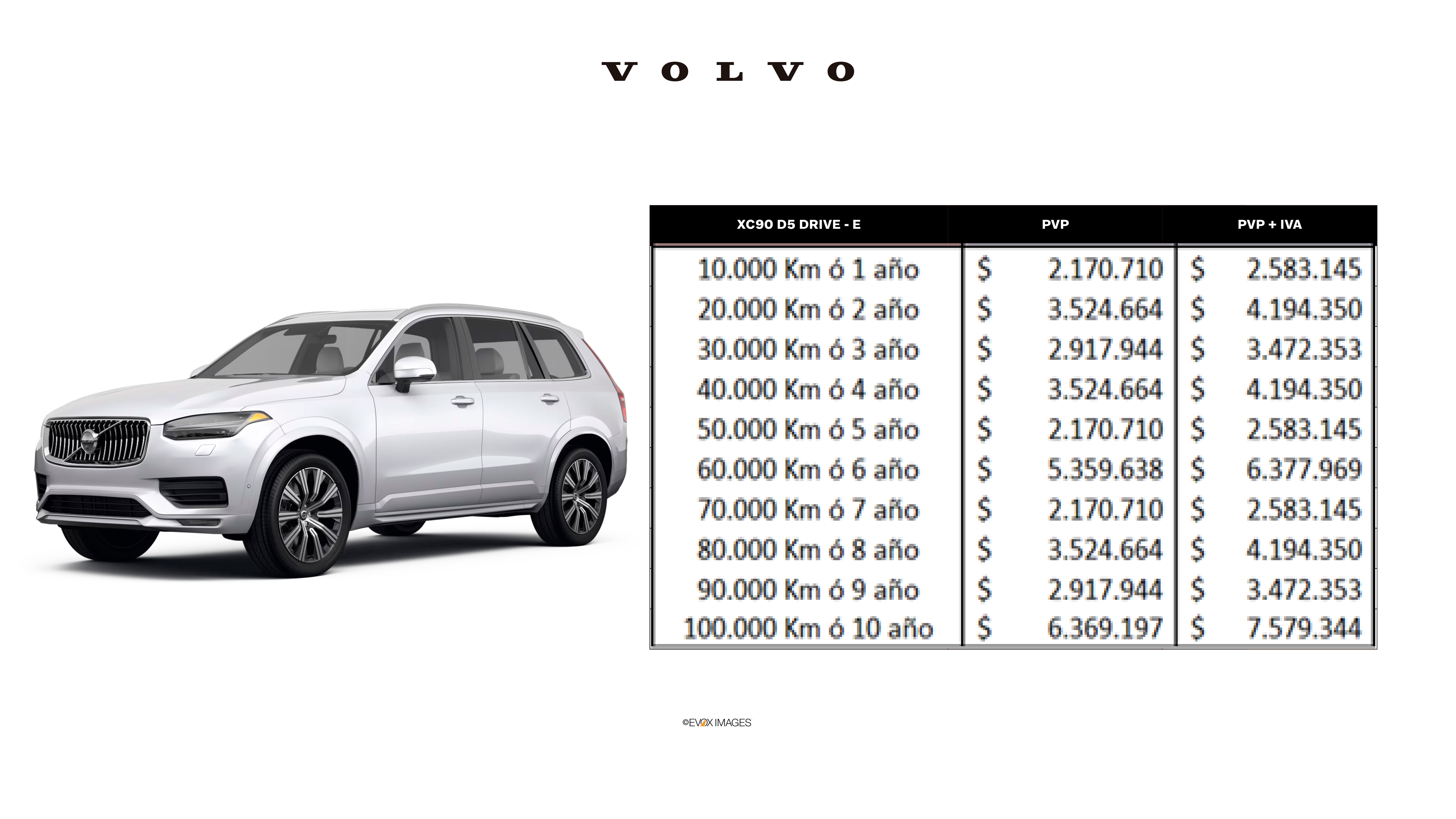 XC90 D