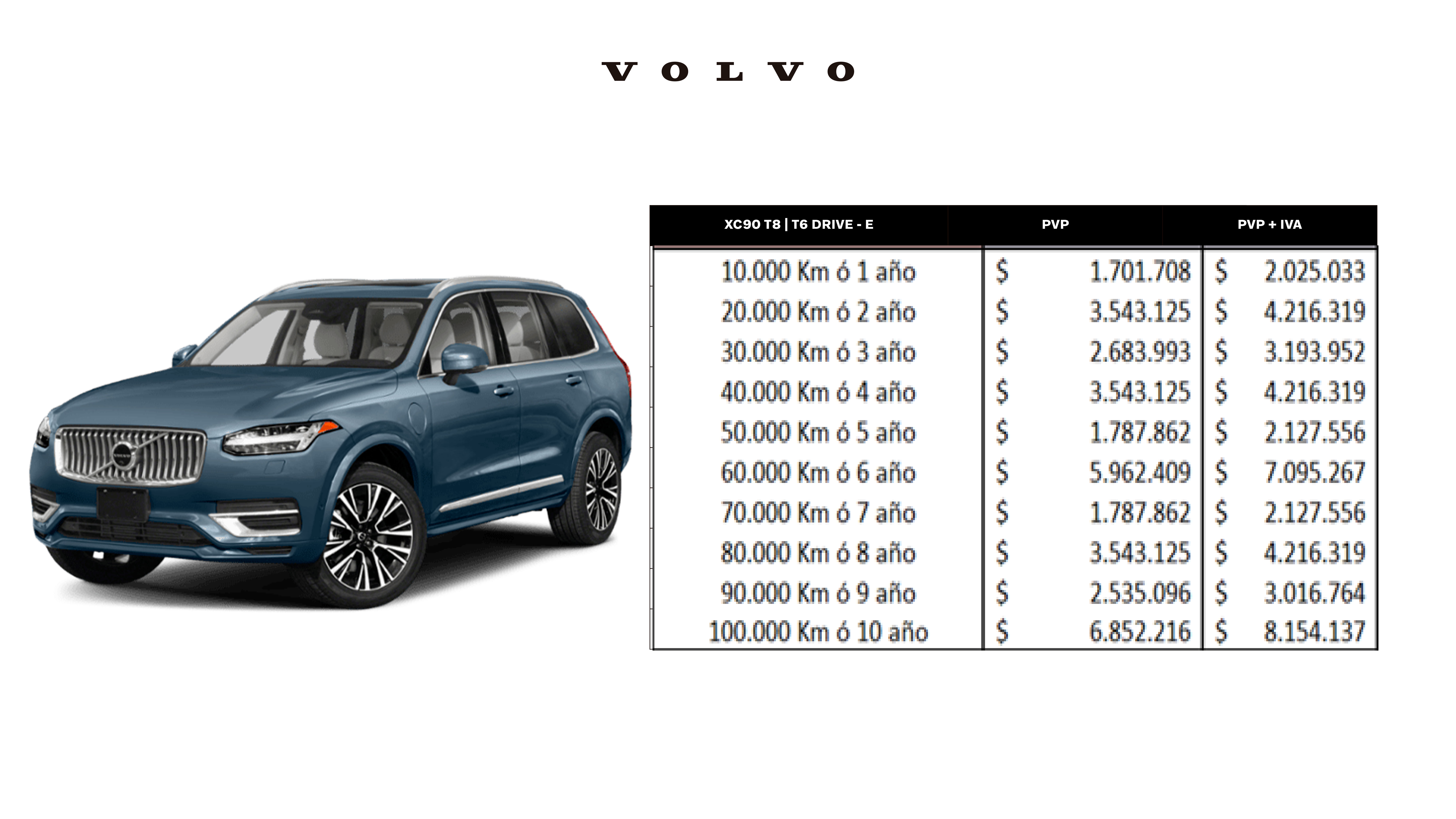 XC90 T8